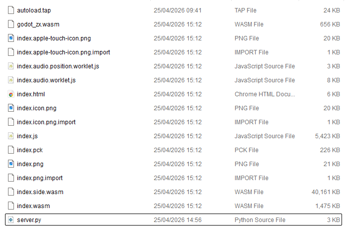 Files Autoload Project