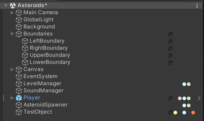 Hierarquia do Projeto